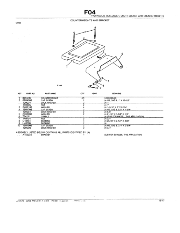 John Deere 7400, 400, 401A Loaders Parts Catalog Manual – PC980 Workshop Guide