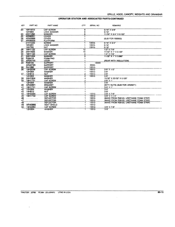 John Deere 760 Tractors Parts Catalog Manual – PC984 Workshop Guide