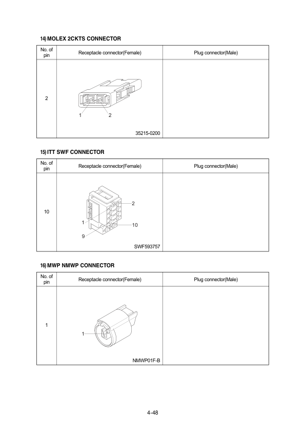 Hyundai R130 (Smart) Crawler Excavator Service Repair Manual (Built in India) Workshop Guide
