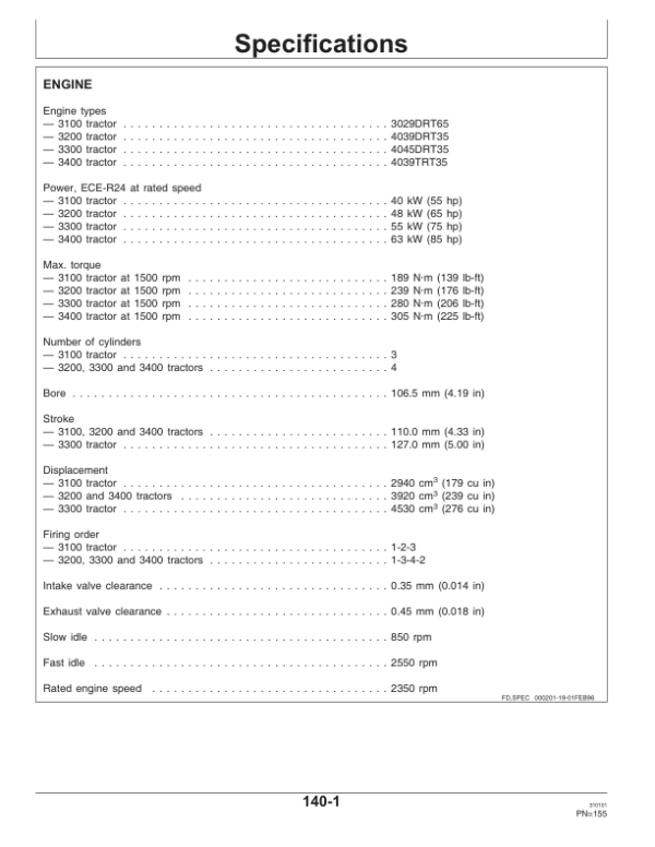 John Deere 3100, 3200, 3300 & 3400 Tractors Operator’s Manual (RT6005012380) Workshop Guide