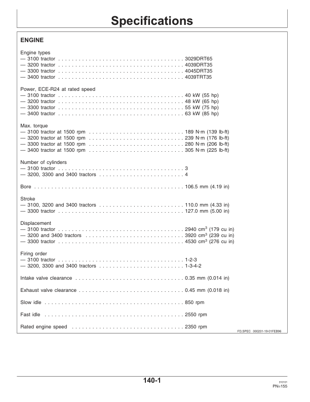John Deere 3100, 3200, 3300 & 3400 Tractors Operator’s Manual (RT6005012380) Workshop Guide