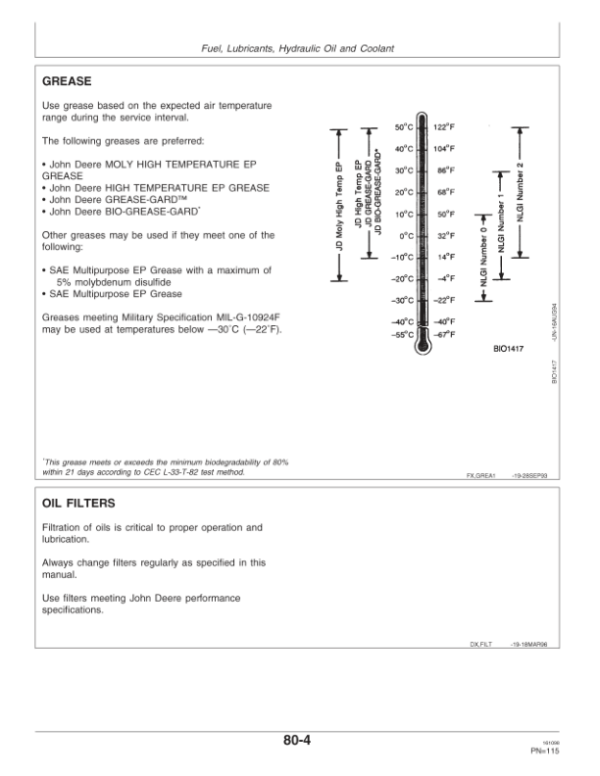 John Deere 3110, 3210, 3310 & 3410 Tractors Operator’s Manual (RT6005023112) Workshop Guide