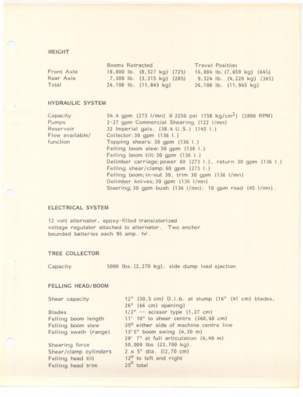 John Deere RW30 Harvester Operator’s Manuals (RW30001) Workshop Guide