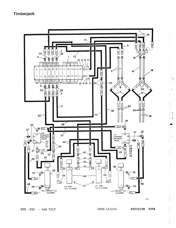 John Deere 2500, T25 Tracked Feller Bunchers (SN CK9093, JUL 90) Parts Catalog Manual – SCR1567 Workshop Guide