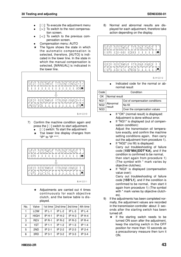 Komatsu HM350-2R Dump Truck Service Repair Manual Workshop Guide