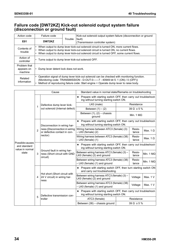 Komatsu HM350-2R Dump Truck Service Repair Manual Workshop Guide