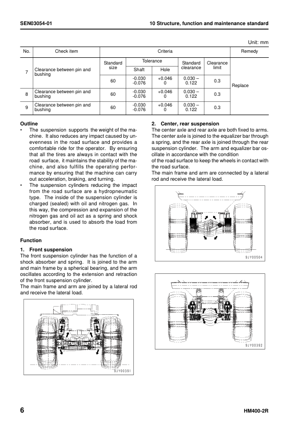 Komatsu HM400-2R Dump Truck Service Repair Manual Workshop Guide