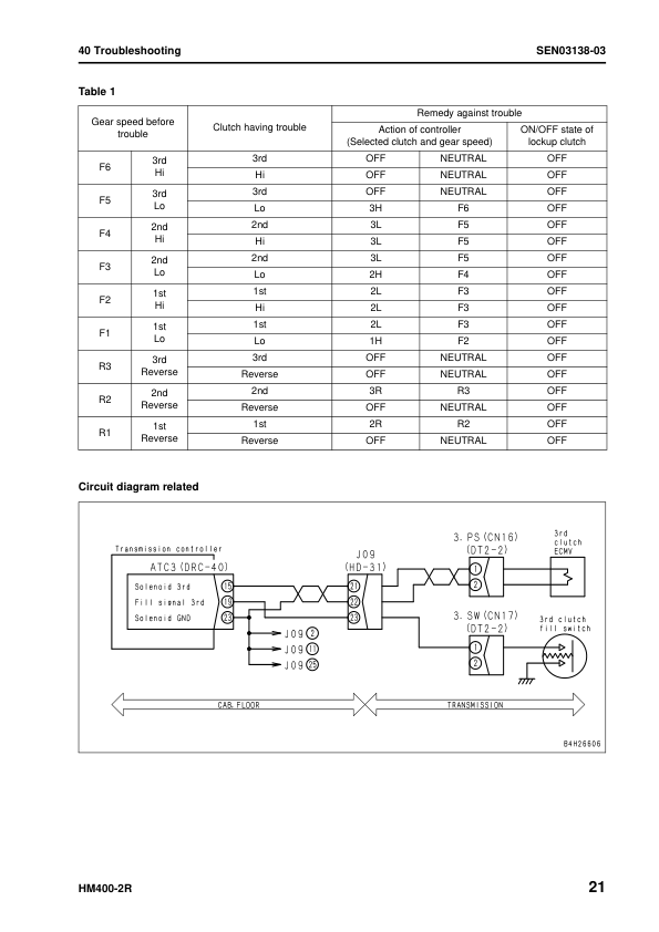 Komatsu HM400-2R Dump Truck Service Repair Manual Workshop Guide