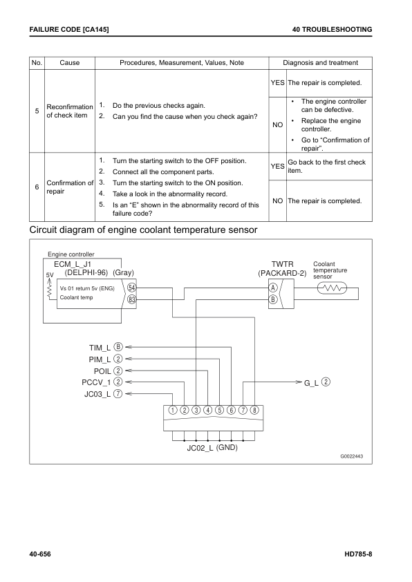 Komatsu HD785-8 Dump Truck Service Repair Manual Workshop Guide