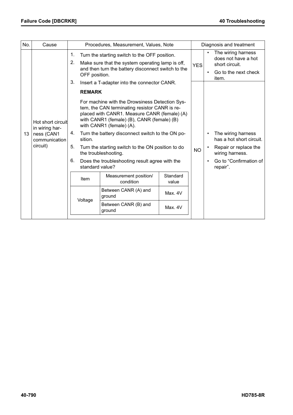 Komatsu HD785-8R Dump Truck Service Repair Manual Workshop Guide