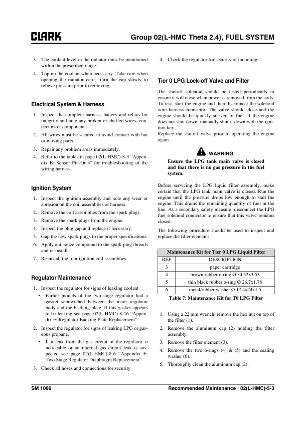 Clark C15SD, C15SL, C18SD, C18SL, C20SD, C20SL Forklift Service Repair Manual (4TNV88, HMC THETA 2.4 LPG, 4G63) Workshop Guide