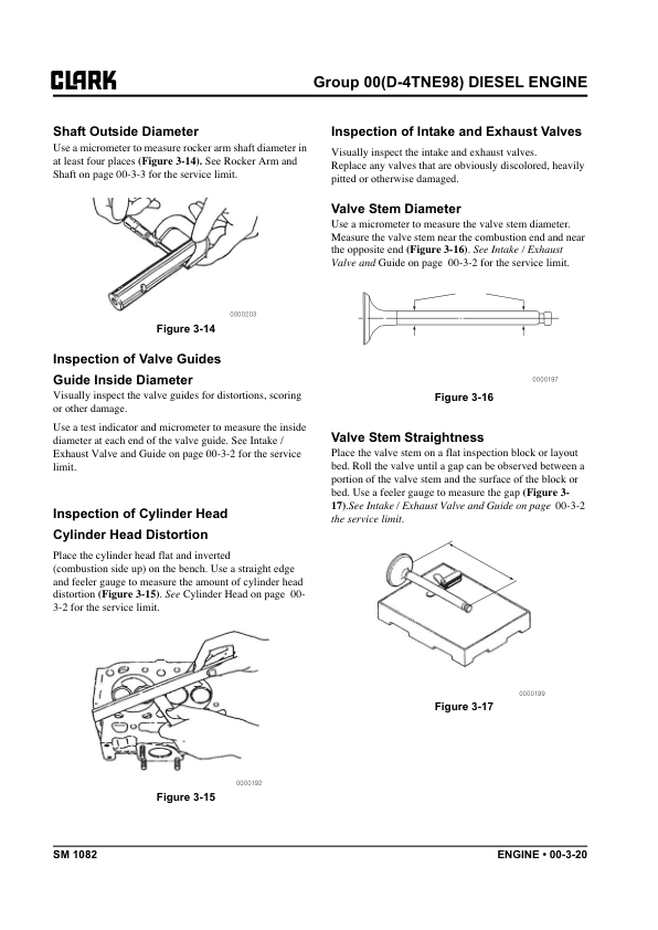 Clark S20D, S25D, S30D, S35D Forklift Service Repair Manual (Yanmar Engine) Workshop Guide