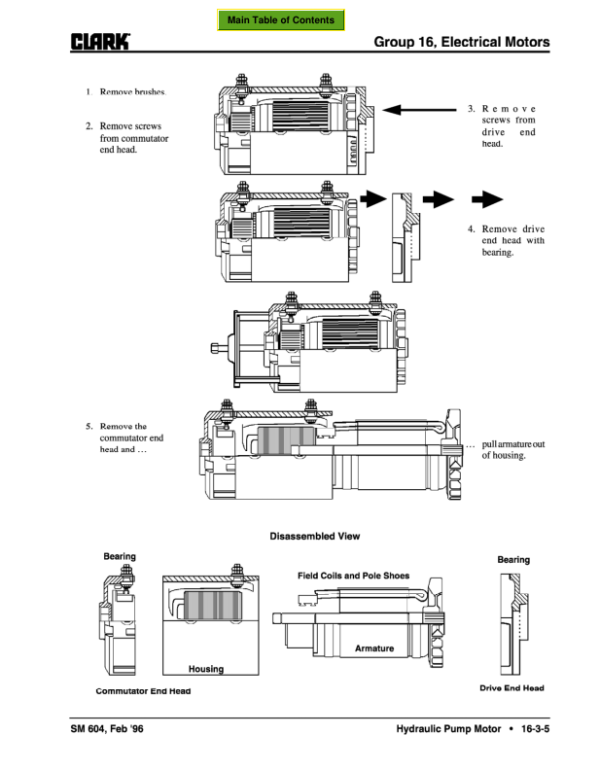 Clark EC500-60, EC500-70, EC500-80 Forklift Service Repair Manual Workshop Guide