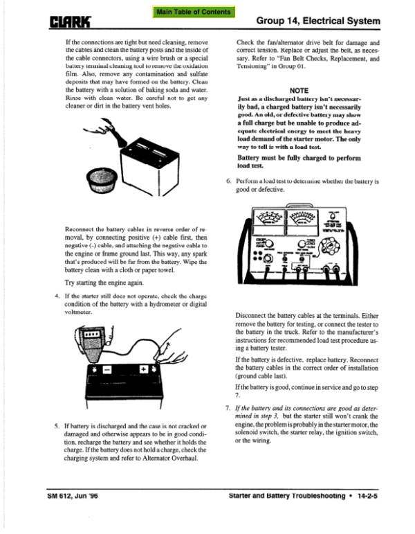 Clark CGC40, CGC50, CGC55, CGC60, CGC70 Forklift Service Repair Manual (GM, 4.3L Engine) Workshop Guide