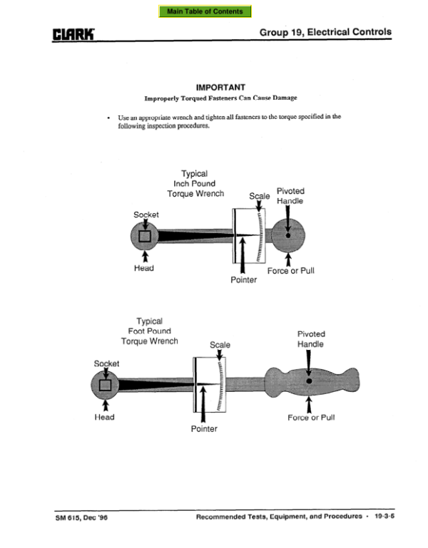 Clark ECG20, ECG25, ECG30, ECG32 Genesis Series Truck Service Repair Manual Workshop Guide