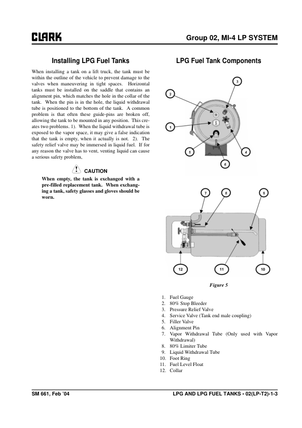 Clark C15CG, C25CG, C30CG, C30CG, C32CG Forklift Service Repair Manual (4G63 GAS Engine) Workshop Guide