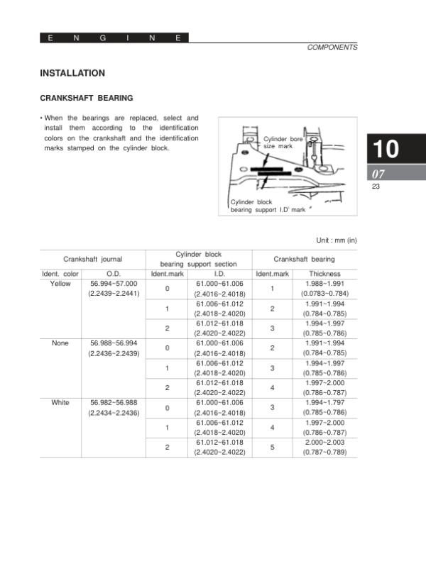 Clark CMP15D, CMP15L, CMP15G, CMP18D, CMP18L, CMP18G Forklift Service Repair Manual Workshop Guide