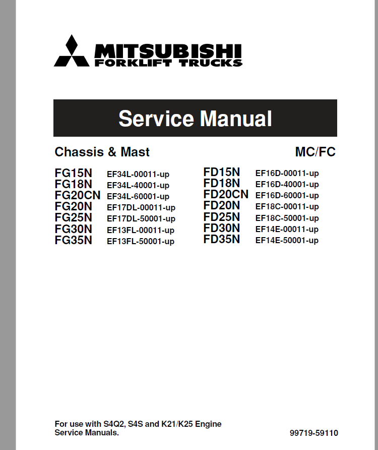 Mitsubishi FG25N, FG30N, FG35N Forklift Service Manual Workshop Guide