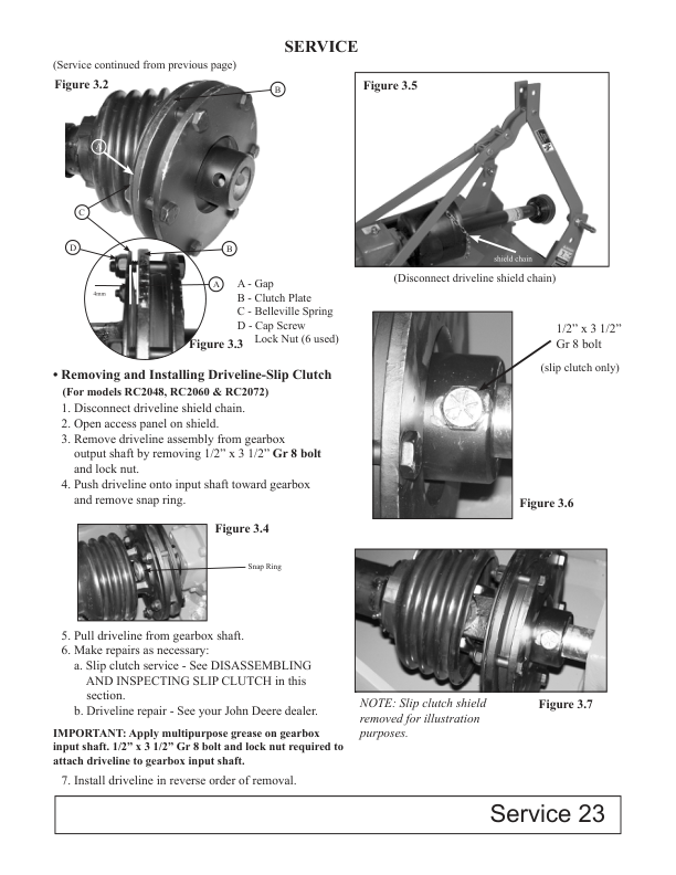 John Deere Frontier Rotary Cutters – RC2048, RC2060, RC2072, RC2084 Operator’s Manual (TIFC711189) Workshop Guide