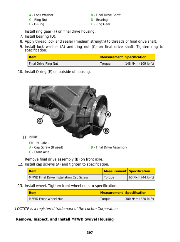 John Deere 76F, 85F, 100F Tractors Repair Technical Manual (TM103319) Workshop Guide