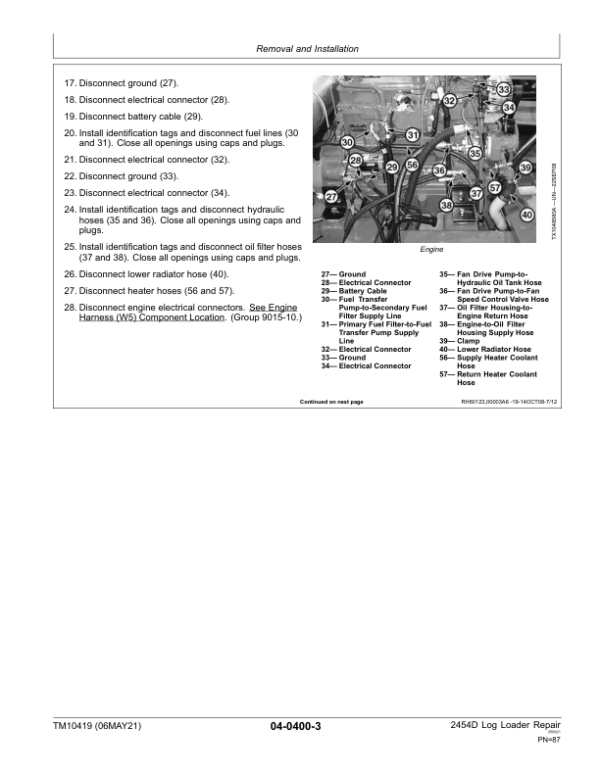 John Deere 2454D Log Loader Service Repair Manual (TM10419) Workshop Guide
