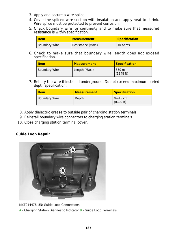 John Deere Tango E5, MOWiT 500F Series II Robotic Mower Technical Repair Manual (TM138919) Workshop Guide