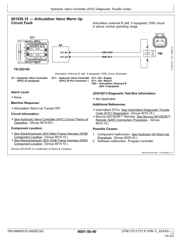 John Deere 770P, 772P Grader Repair Technical Manual (S.N F00001 -) Workshop Guide