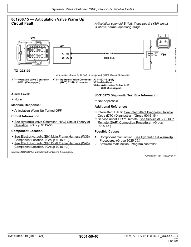 John Deere 770P, 772P Grader Repair Technical Manual (S.N F00001 -) Workshop Guide