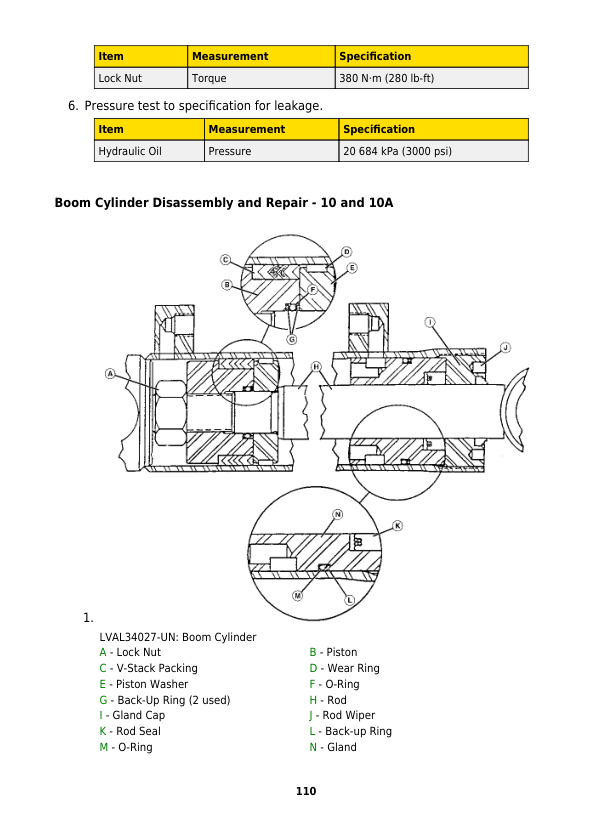 John Deere 7, 8, 8A, 8B, 10, 10A, 46, 47, 48, 260, 260B, 270A, 270B, 370B, 375, 375A, 385A, 447, 448, 485, 485A Backhoes Manual (TM159119) Workshop Guide
