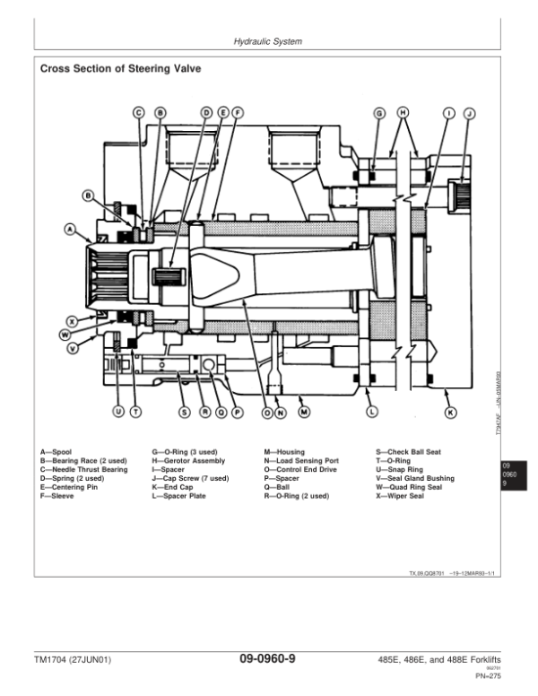 John Deere 485E, 486E, 488E Forklift Repair Technical Manual (TM1704) Workshop Guide