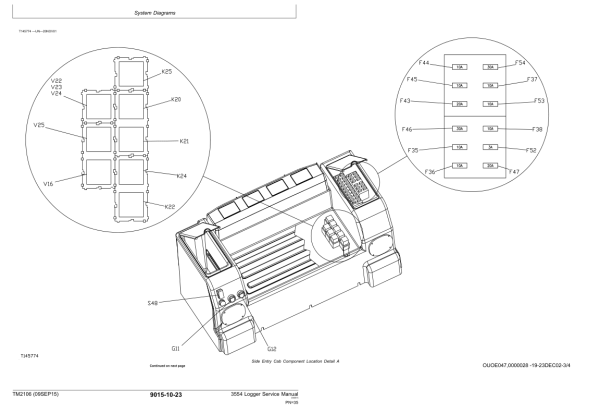 John Deere 3554 Logger Repair Technical Manual – (TM2106) Workshop Guide