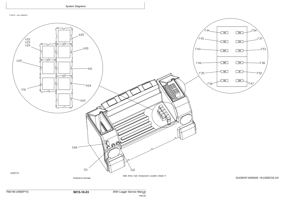 John Deere 3554 Logger Repair Technical Manual – (TM2106) Workshop Guide