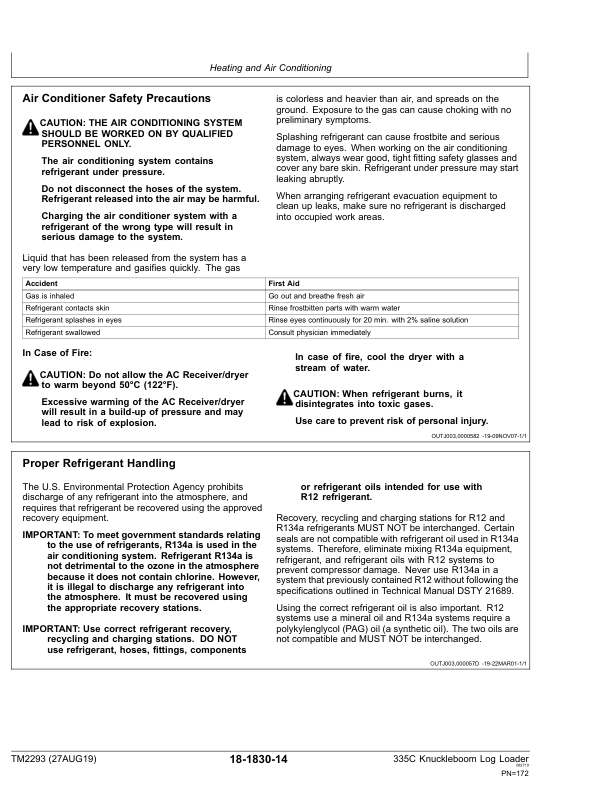 John Deere 335C Knuckleboom Log Loader Repair Technical Manual – (TM2293) Workshop Guide