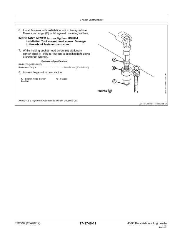 John Deere 473C Knuckleboom Log Loader Repair Technical Manual – (TM2299) Workshop Guide