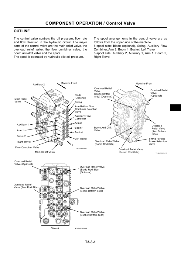 Hitachi ZX70-3, ZX70LC-3, ZX70LCN-3, ZX75US-3, ZX85US-3 Excavator Repair Manual
