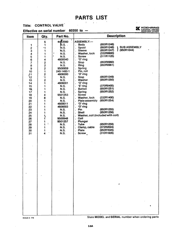 Koehring C266 Roll Delimber Attachments Parts Catalog Manual – WC2141559 Workshop Guide