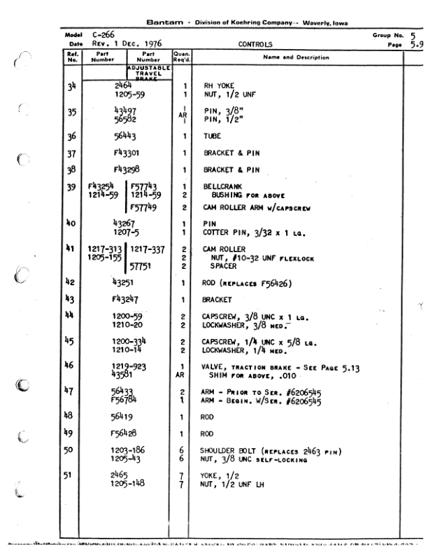 Koehring 620SD Delimbers (SN 51601-51604) Parts Catalog Manual – WC2141564A Workshop Guide