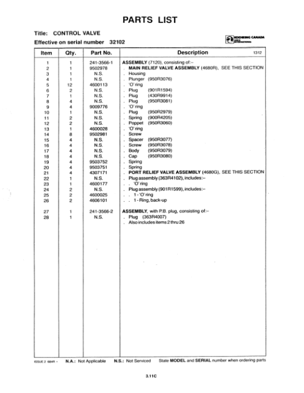Koehring K3LF Loaders (SN 32102-) Parts Catalog Manual Workshop Guide