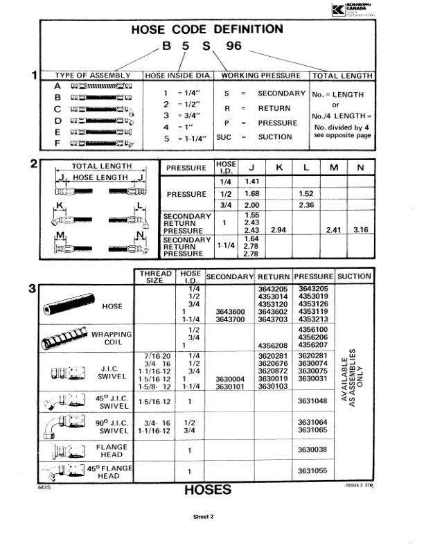 Hitachi UH 122 Attachments (SN 12531- & FH 17001 Boom) Parts Catalog Manual – WC2141589 Workshop Guide