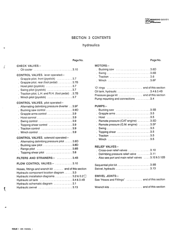 Koehring Waterous K620 Delimbers (SN 52601-) Parts Catalog Manual – WC2141602 Workshop Guide