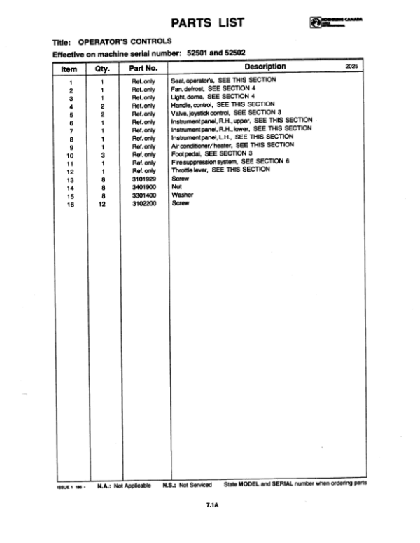 Koehring Waterous Knuckleboom Loader (SN 52501-) Parts Catalog Manual Workshop Guide
