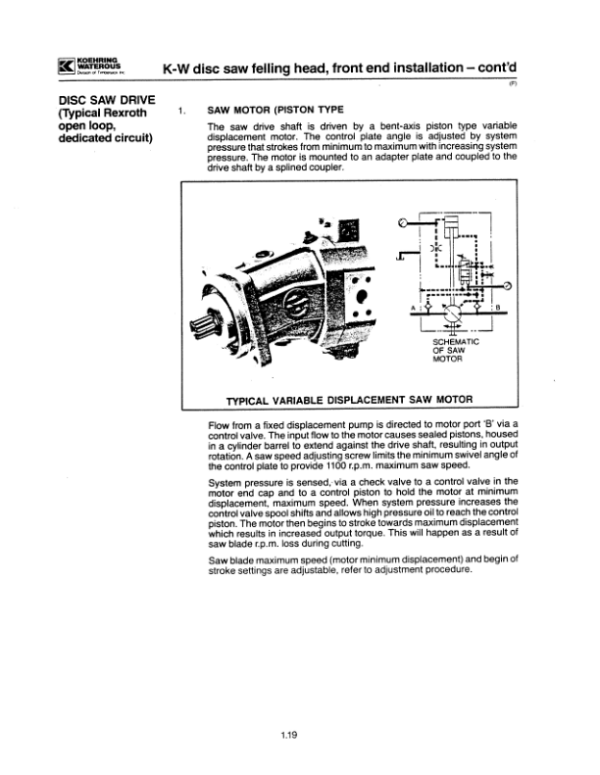 Koehring 20 Inch (Franklin 5002) (SN 12101-) Felling Heads Parts Catalog Manual – WC2141651 Workshop Guide