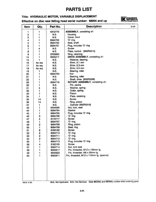 Koehring 16 Inch (Hydro-Ax 511) Felling Heads (SN 68004-) Parts Catalog Manual – WC2141681 Workshop Guide
