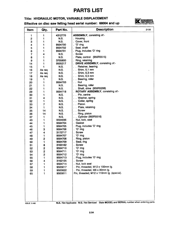 Koehring 16 Inch (Hydro-Ax 511) Felling Heads (SN 68004-) Parts Catalog Manual – WC2141681 Workshop Guide