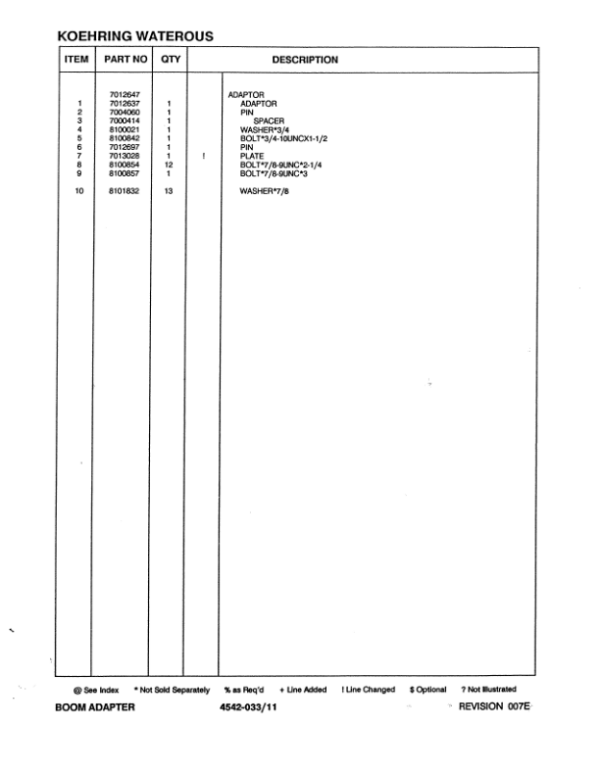Koehring 16 Inch, 18 Inch, 20 Inch, 22 Inch, 24 Inch (Timberjack 600, 2500, 2600 SERIES) Felling Heads Parts Catalog Manual Workshop Guide