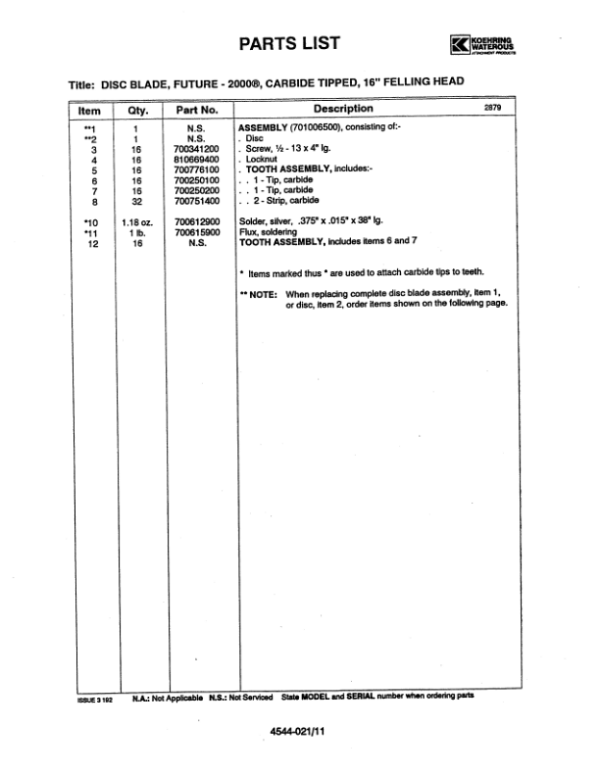 Koehring 16 Inch, 20 Inch  (JD643D) Felling Heads (SN 68004 – & 62271 –) Parts Catalog Manual Workshop Guide