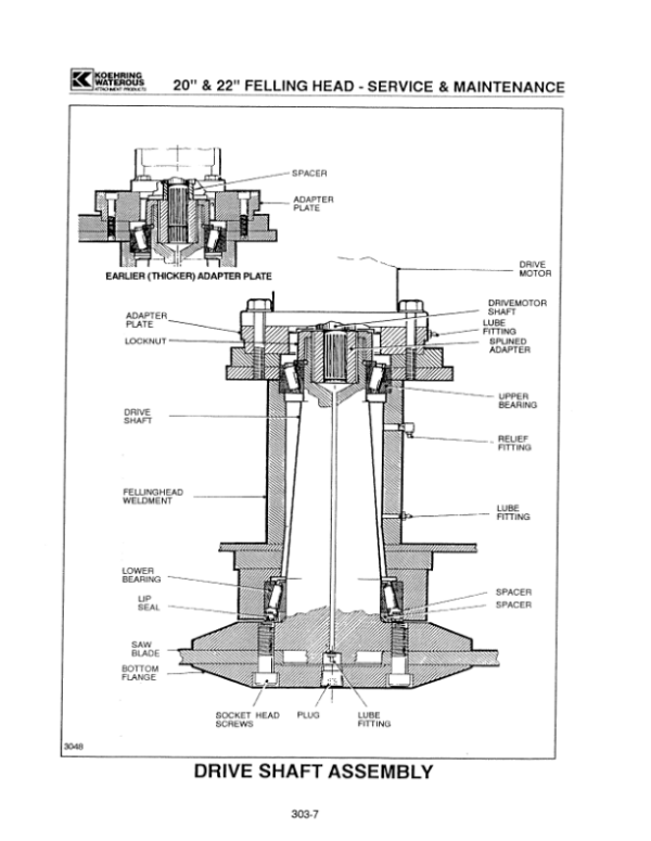 Koehring 22 Inch High Speed Forestry Felling Heads (SN 65001 and up) Parts Catalog Manual – WC700893400 Workshop Guide