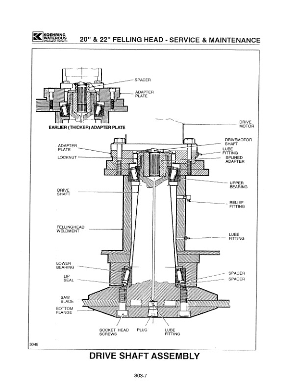 Koehring 22 Inch High Speed Forestry Felling Heads (SN 65001 and up) Parts Catalog Manual – WC700893400 Workshop Guide