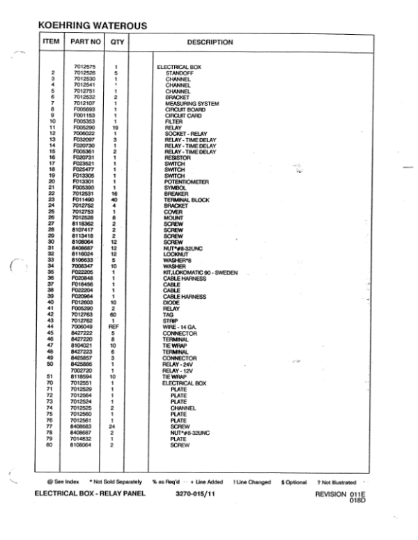 Koehring 746B (Komatsu) Felling Heads (SN 1305-1327 & 0012-0508) Parts Catalog Manual – WC701391000 Workshop Guide