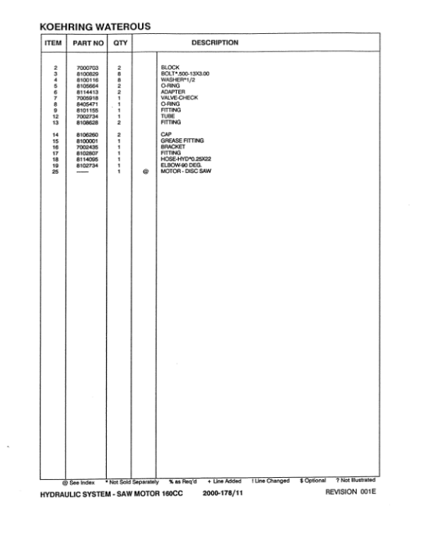 Koehring 20 Inch (Case 1187) Felling Heads (SN 63585-64149) Parts Catalog Manual – WC701411400 Workshop Guide